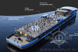 Аренда теплохода Loft boat (Рио-1)