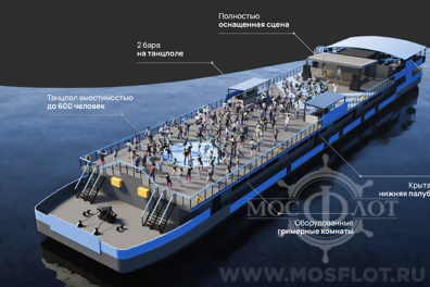 Аренда теплохода Loft boat (Рио-1)