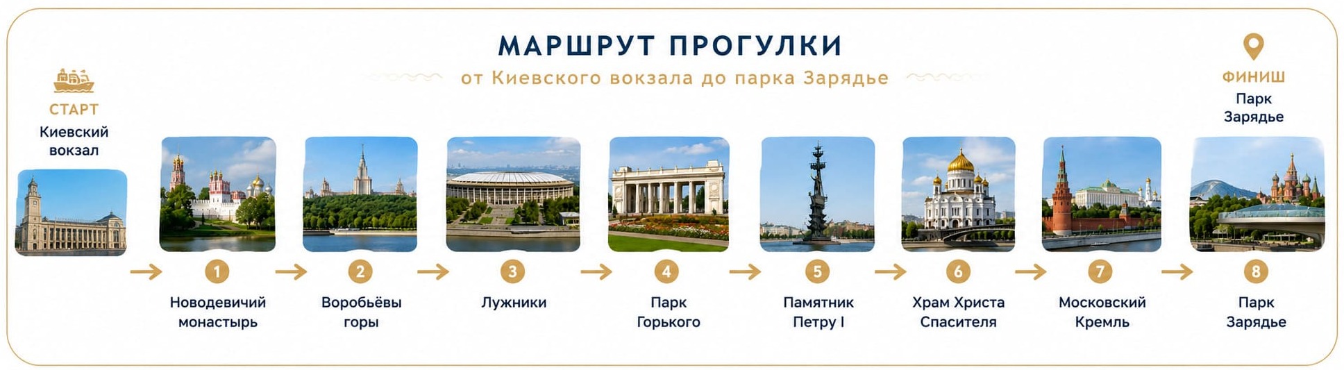 Маршрут