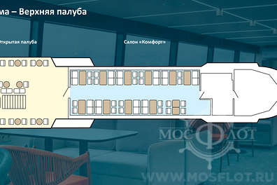 Электроход «Срельна» — Первый премиум-класс на Москве-реке Электроход «Стрельна»