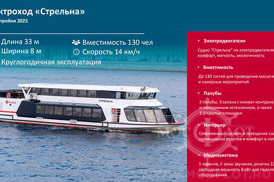 Электроход «Срельна» — Первый премиум-класс на Москве-реке Электроход «Стрельна»