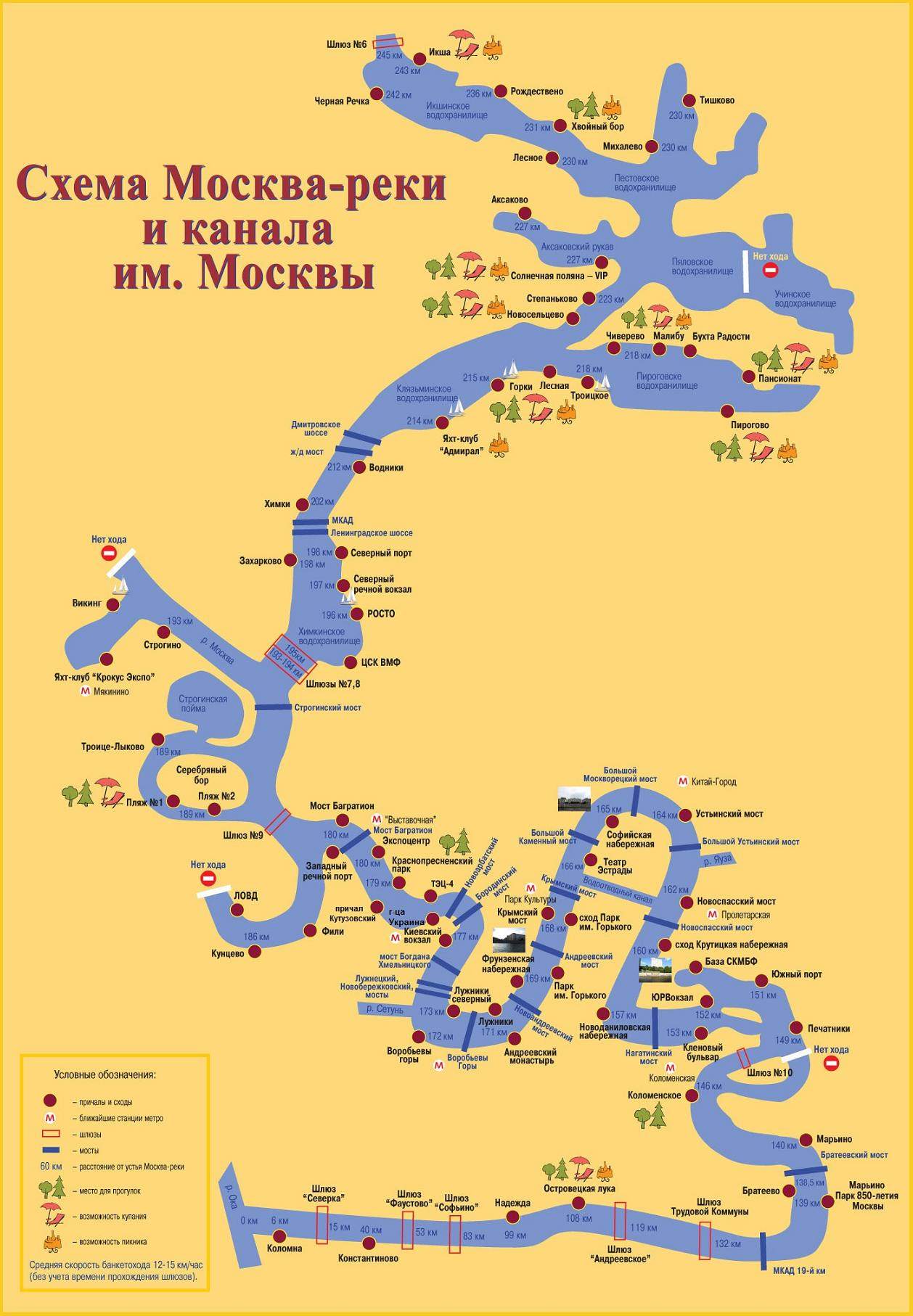 Москва река на карте москвы