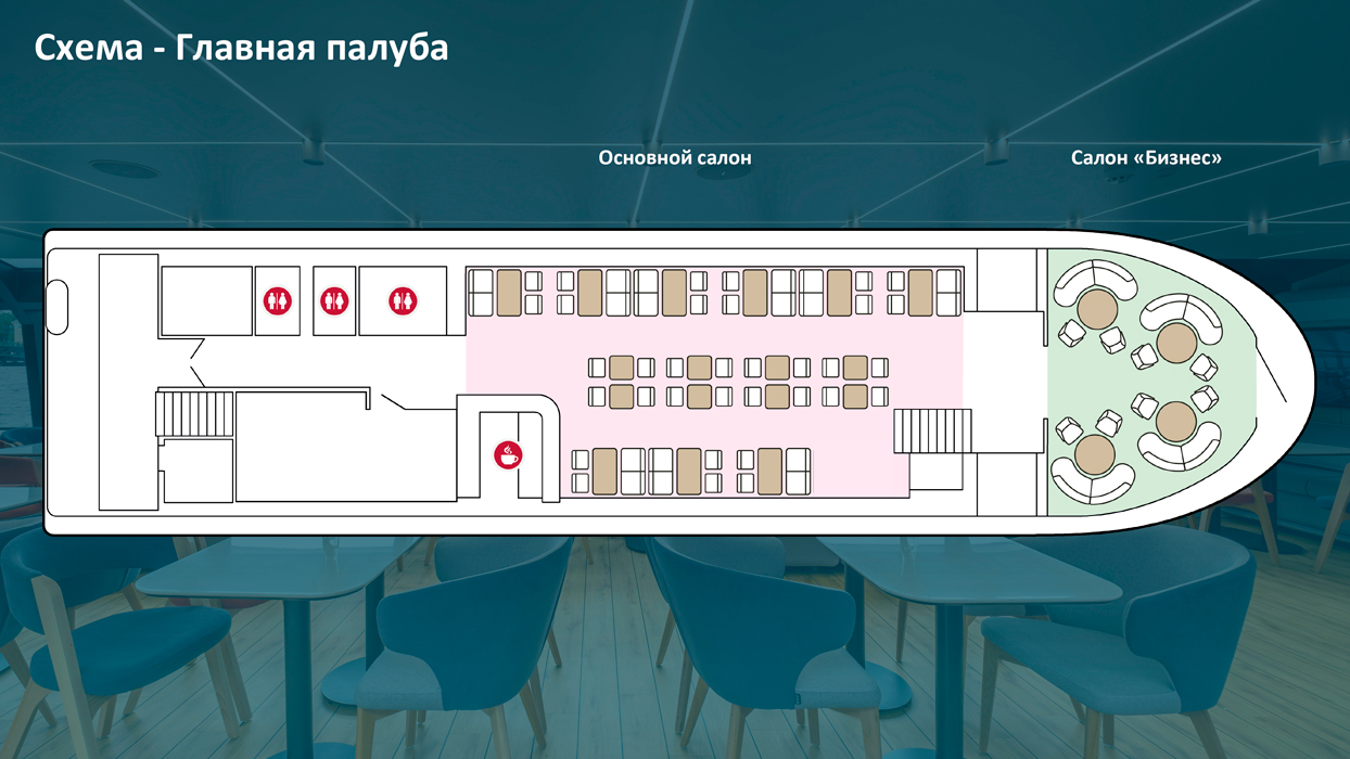 электроход «Срельна»