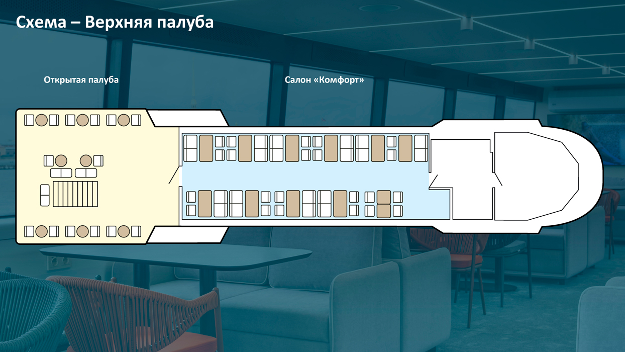 электроход «Срельна»