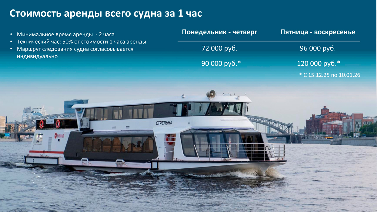 электроход «Срельна»