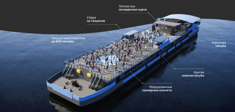 Теплоход Loft boat (Париход)