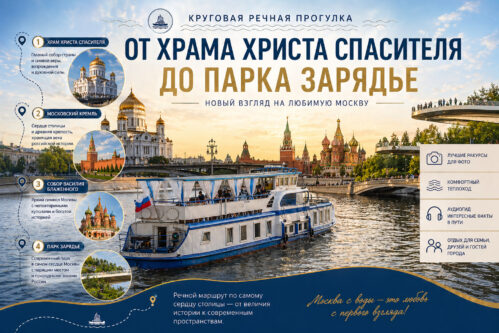 Центральный маршрут с аудиогидом : Весь центр и Кремль от причала Патриарший за 1 час
